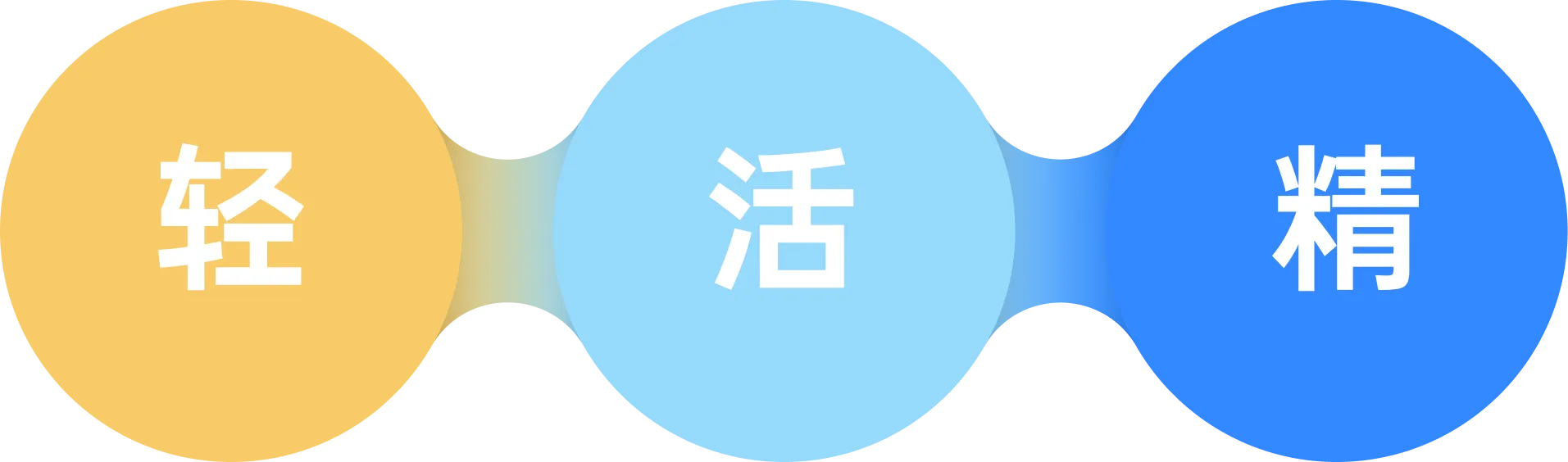 轻活精